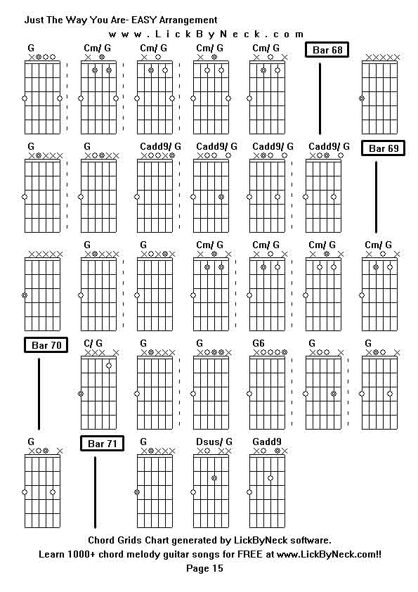 Chord Grids Chart of chord melody fingerstyle guitar song-Just The Way You Are- EASY Arrangement,generated by LickByNeck software.